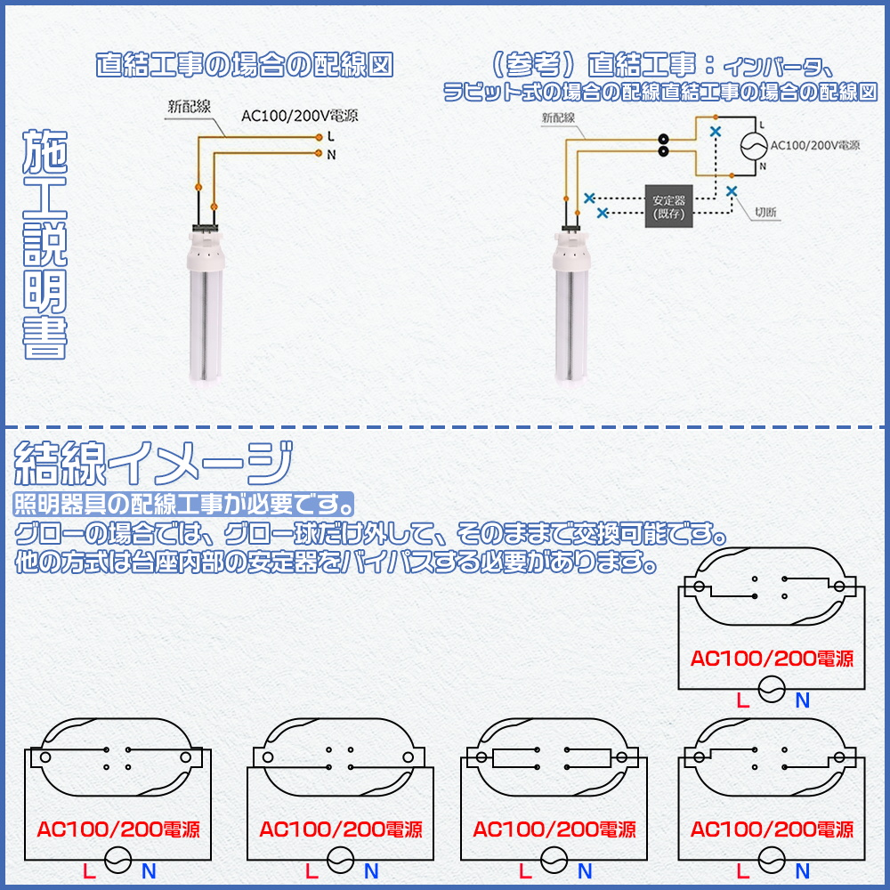 【12本セット】LED蛍光灯 FDL18EX-L FDL18EX-W FDL18EX-N FDL18EX-D LED蛍光ランプ led直管ランプ led電球 節電 防虫 無騒音 無輻射 チラツキなし 配線工事必要｜osakanumberone｜14