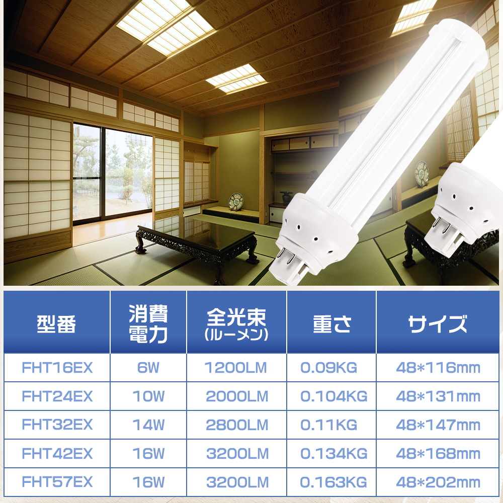 20本セット】FHT42W LEDコンパクト蛍光灯 FHT42形代替用 GX24Q LED16W