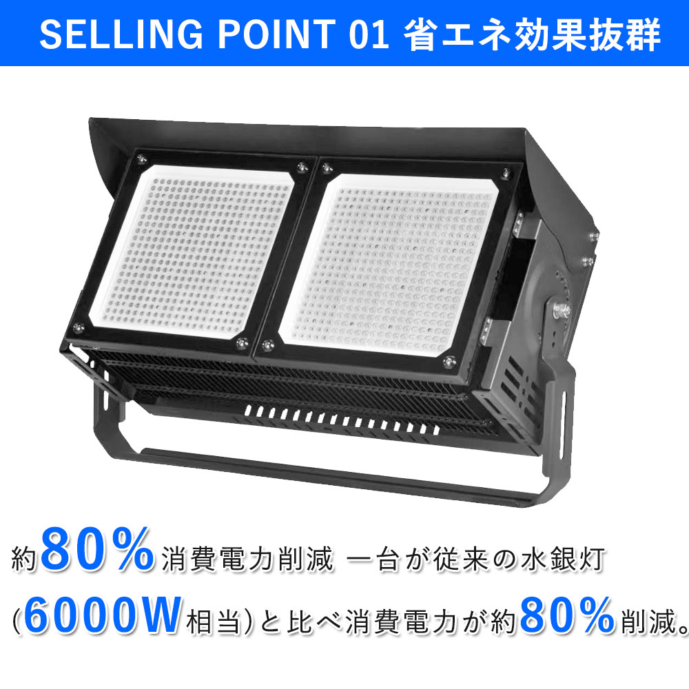 LED投光器 600W 投光器 LED 屋外 防水 看板 駐車場 作業灯 防犯灯 高