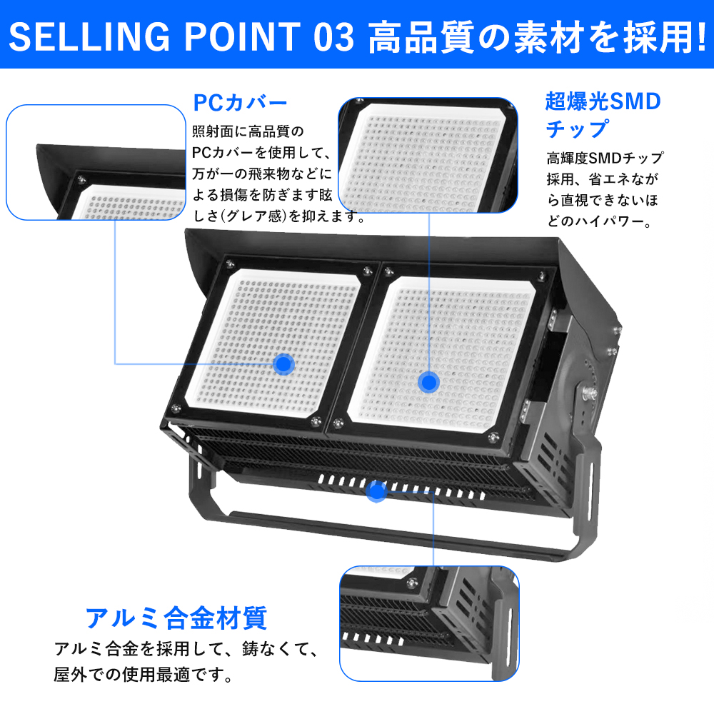 LED投光器 600W 投光器 LED 屋外 防水 看板 駐車場 作業灯 防犯灯 高