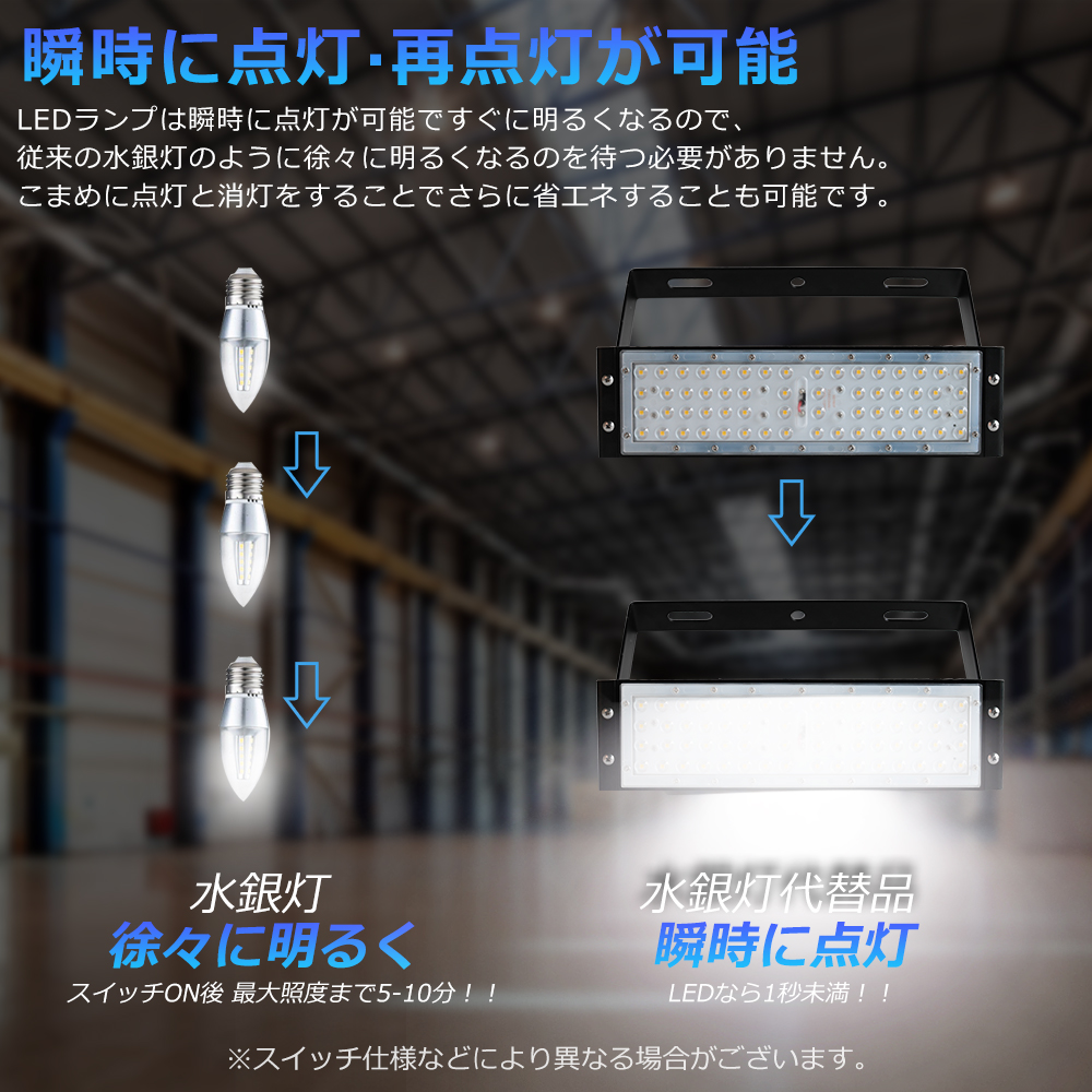 特価 LED投光器 屋外用 50W 500W相当 高輝度 10000LM 色温選択可 屋外