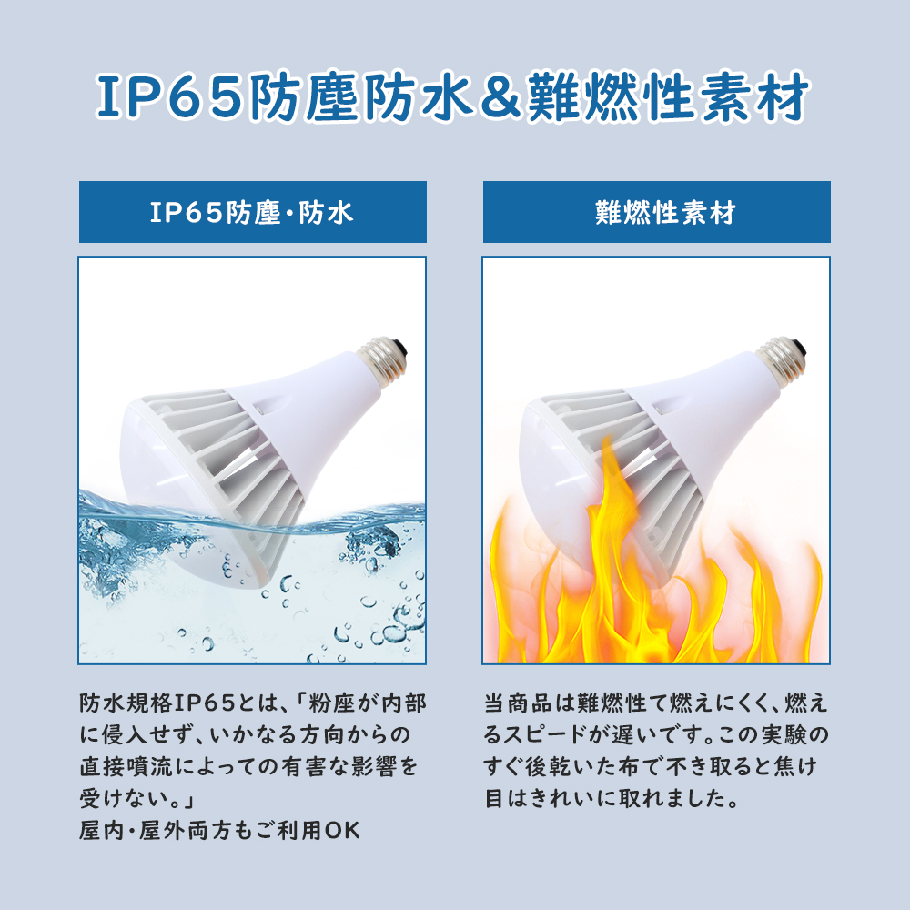 50個【特価】LEDバラストレス水銀灯 PAR38 35W 400W相当 E26 700lm IP65防水 LEDスポットライト LEDビーム電球 ハイビーム電球 看板灯 屋内 屋外兼用 PSE認証の画像