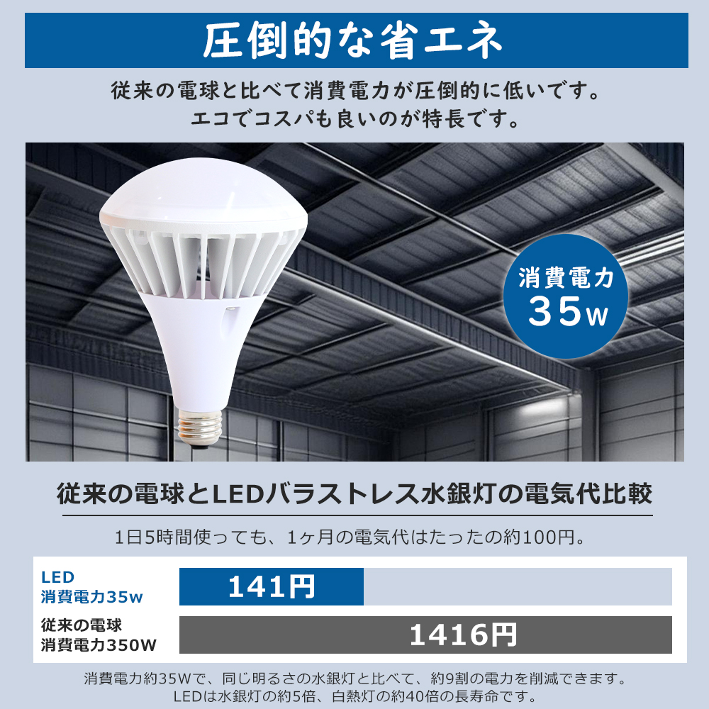 50個【特価】LEDバラストレス水銀灯 PAR38 35W 400W相当 E26 700lm IP65防水 LEDスポットライト LEDビーム電球 ハイビーム電球 看板灯 屋内 屋外兼用 PSE認証の画像