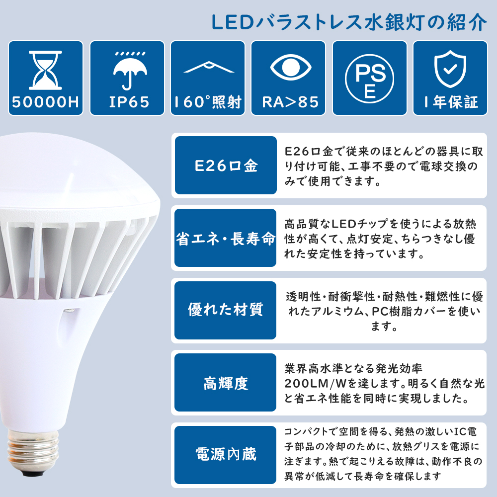 50個【特価】LEDバラストレス水銀灯 PAR38 35W 400W相当 E26 700lm IP65防水 LEDスポットライト LEDビーム電球 ハイビーム電球 看板灯 屋内 屋外兼用 PSE認証の画像