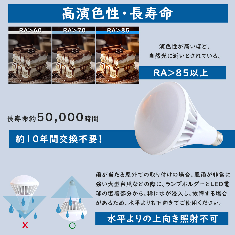 50個【特価】LEDバラストレス水銀灯 PAR38 35W 400W相当 E26 700lm IP65防水 LEDスポットライト LEDビーム電球 ハイビーム電球 看板灯 屋内 屋外兼用 PSE認証の画像
