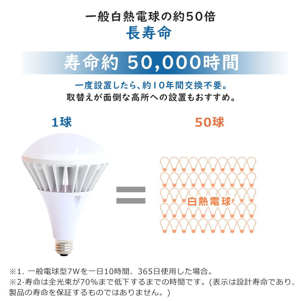 50個【特価】LEDバラストレス水銀灯 PAR38 35W 400W相当 E26 700lm IP65防水 LEDスポットライト LEDビーム電球 ハイビーム電球 看板灯 屋内 屋外兼用 PSE認証の画像