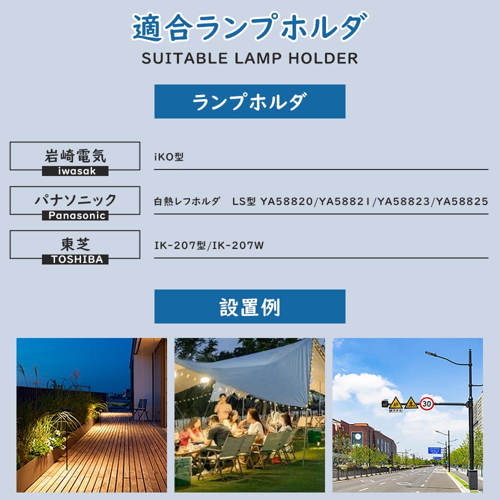 30個セット【特価】PAR56led LEDビーム電球 消費電力70w パラストレス水銀灯700W相当 照射角160° IP65防水 E39 電源内蔵 工事不要 LEDスポットライト 一年保証の画像