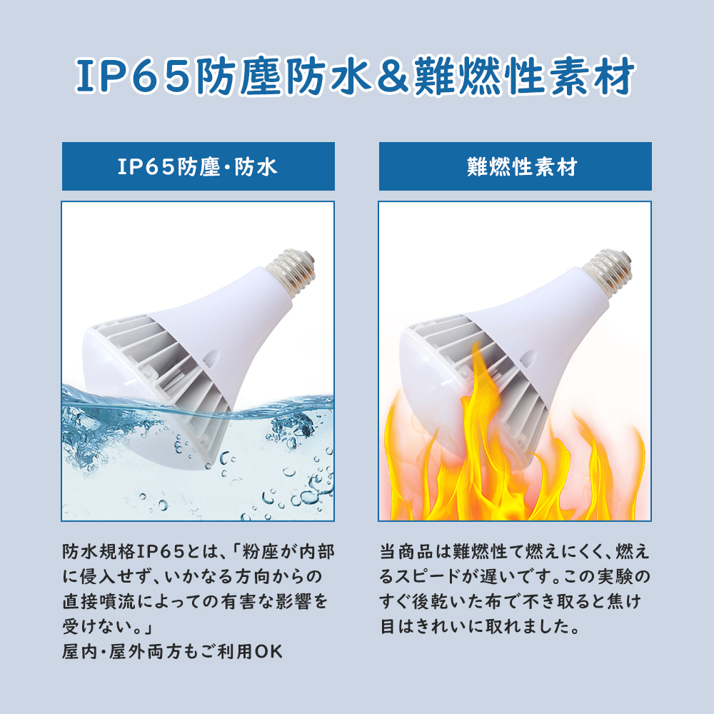 30個セット【特価】PAR56led LEDビーム電球 消費電力70w パラストレス水銀灯700W相当 照射角160° IP65防水 E39 電源内蔵 工事不要 LEDスポットライト 一年保証の画像