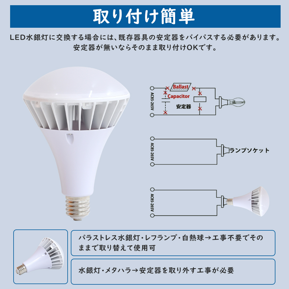 30個セット【特価】PAR56led LEDビーム電球 消費電力70w パラストレス水銀灯700W相当 照射角160° IP65防水 E39 電源内蔵 工事不要 LEDスポットライト 一年保証の画像