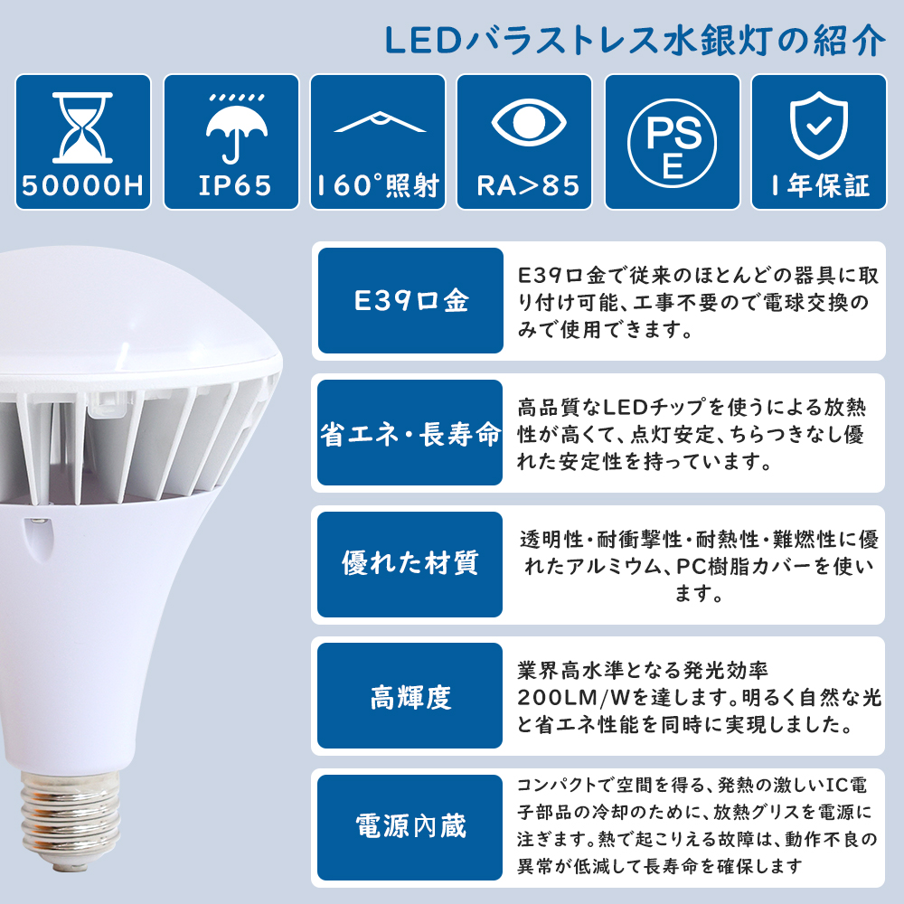 30個セット【特価】PAR56led LEDビーム電球 消費電力70w パラストレス水銀灯700W相当 照射角160° IP65防水 E39 電源内蔵 工事不要 LEDスポットライト 一年保証の画像