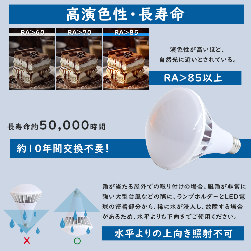 30個セット【特価】PAR56led LEDビーム電球 消費電力70w パラストレス水銀灯700W相当 照射角160° IP65防水 E39 電源内蔵 工事不要 LEDスポットライト 一年保証の画像