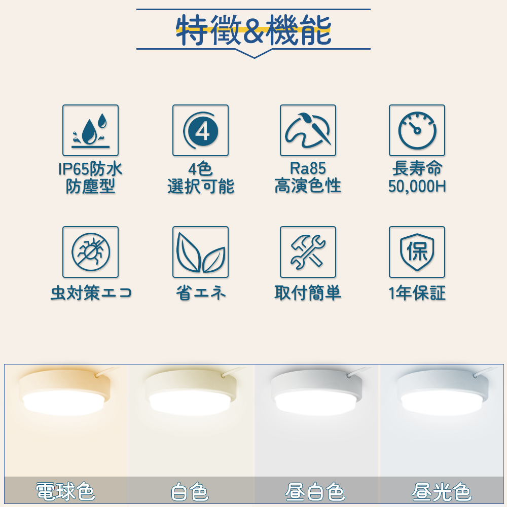 浴室照明 バスルームライト 丸型 20W  ip65 防湿・防雨型 天井直付型・壁直付型 浴室灯 ledシーリングライト ledポーチ灯 バスルーム照明 防湿ライト PSE認定済｜osakanumberone｜07