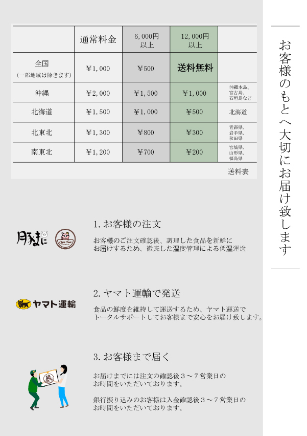 韓国料理 自家製 チョゴチュジャン 150g お取り寄せグルメ 韓国本場の味 豚足 冷麺 お刺身 :cms098:豚まに - 通販 -  Yahoo!ショッピング