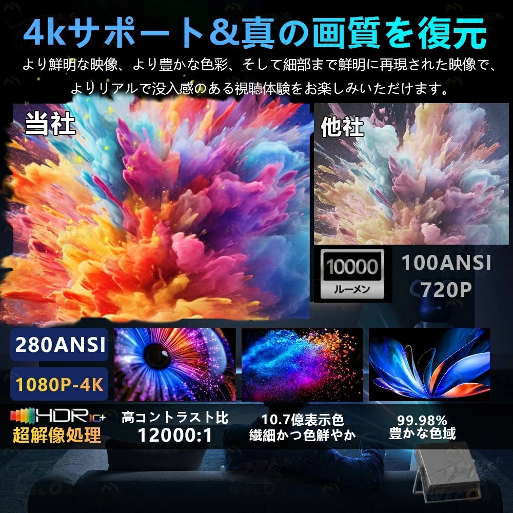 プロジェクター 小型 家庭用 4K対応 1080P高画質 Android搭載 WiFi6 5G