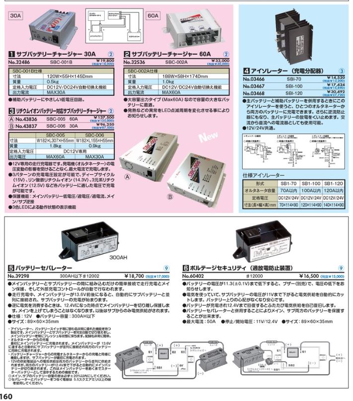 充電分配器 アイソレーター100A SBI-100 バッテリー 12V 24V 共通 :3467:ユニマットマリン - 通販 -  Yahoo!ショッピング