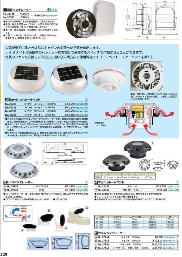 ソーラーベンチレーター 4インチ Day/Night ソーラベント ステンレス ナイクロ N20804S : 40337 : ユニマットマリン -  通販 - Yahoo!ショッピング