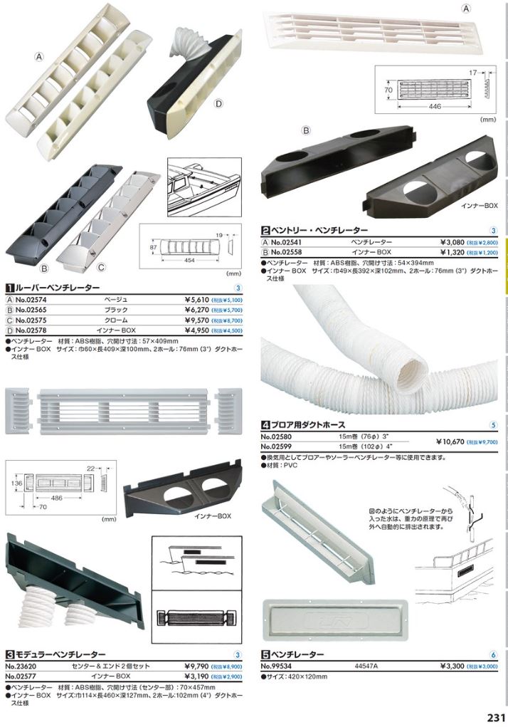 換気 船 ルーバーベンチレーター インナーボックス ダクトホース仕様 :2578:ユニマットマリン - 通販 - Yahoo!ショッピング