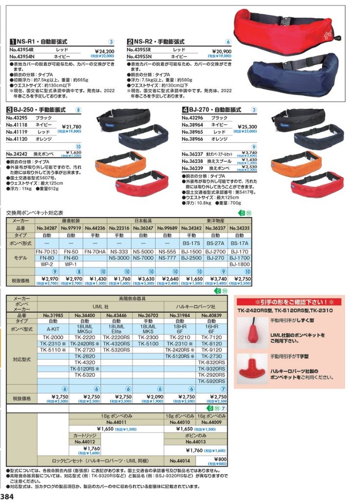ライフジャケット 桜マーク 腰巻型 手動式 自動膨脹式 兼用 BJ