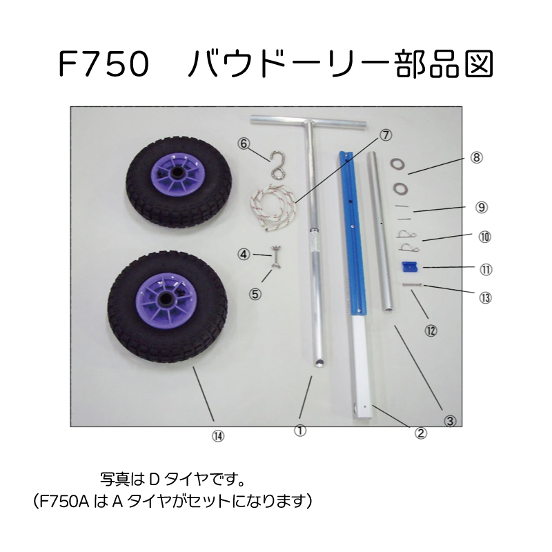 ファクトリーゼロ バウドーリー 新型 F750A Ａタイヤ コンパクト 操作