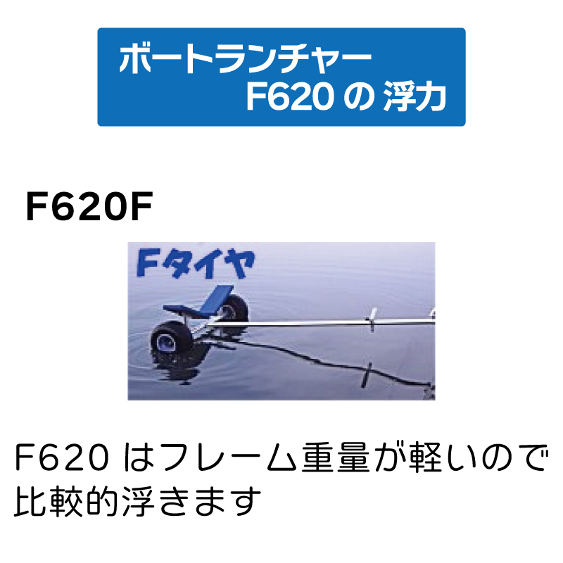 【受付終了予定】組立式ボートランチャー（ドーリー/トレーラー）【FactoryZero社製】 ファクトリーゼロ ボートランチャー 大型ランチャー ハンドトレーラー