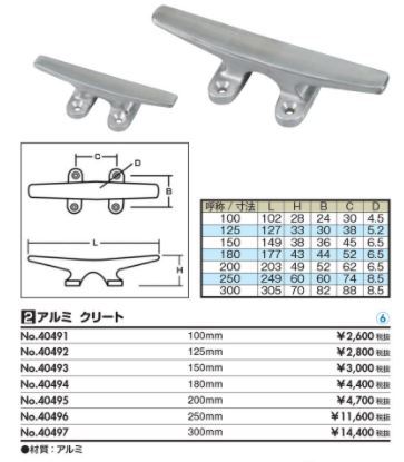 アルミ クリート 250 ロープ ひっかける 船 船舶 ボート ボート用品 用品 マリン マリン用品 海 : 40496 : ユニマットマリン -  通販 - Yahoo!ショッピング