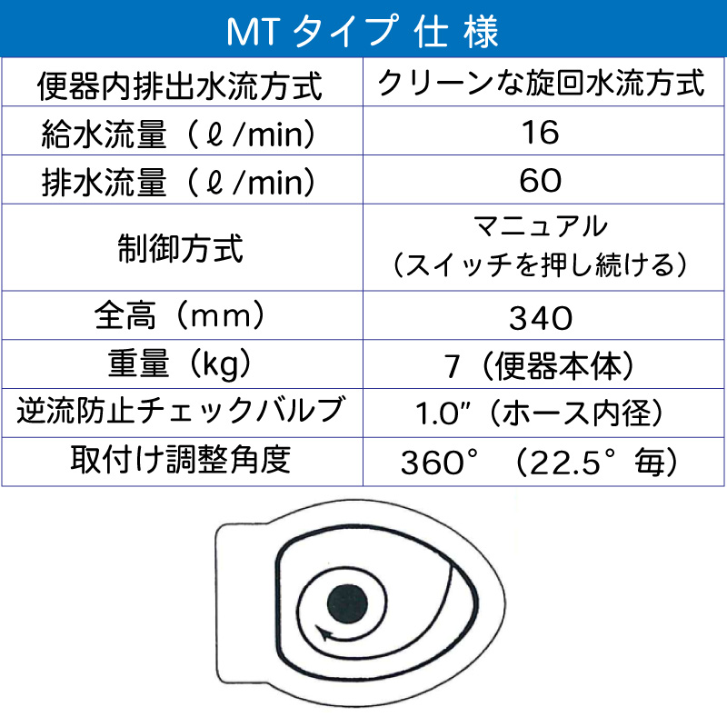 電動マリントイレ24vの商品一覧 通販 - Yahoo!ショッピング