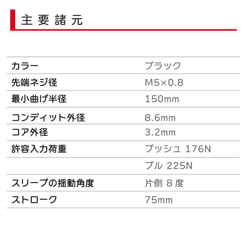 コントロールケーブル J33HPC ケーブル ミリネジ仕様 3.5ｍ ニッパツメック ステアリングケーブル リモコンケーブル ボート