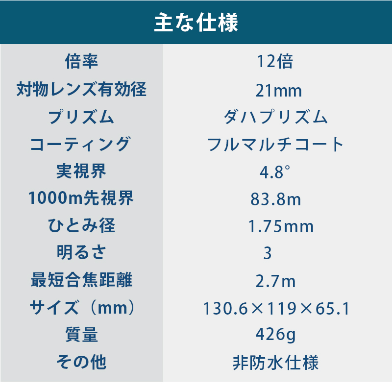 SIGHTRON（サイトロン） 双眼鏡 高性能 防振 12倍 SIIBL 1221