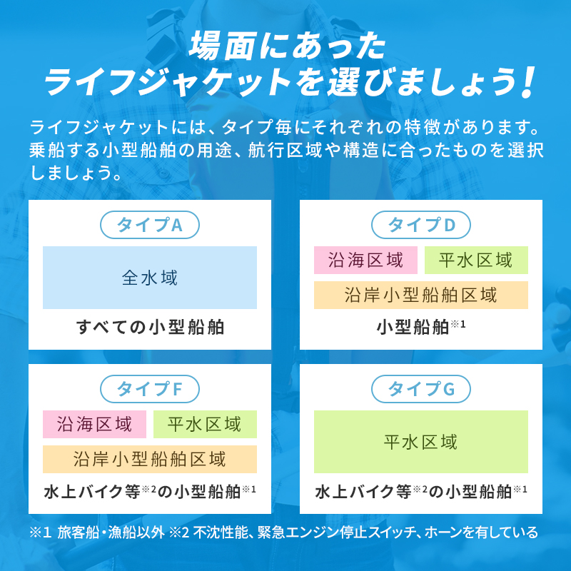 ライフジャケット 桜マーク 腰巻型 手動膨脹式 小型船舶法定備品 救命