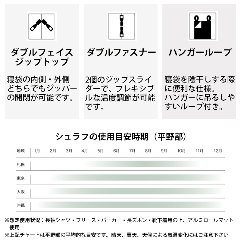 寝袋 春 夏 秋 シュラフ 封筒型 丸洗いスラ...の詳細画像4