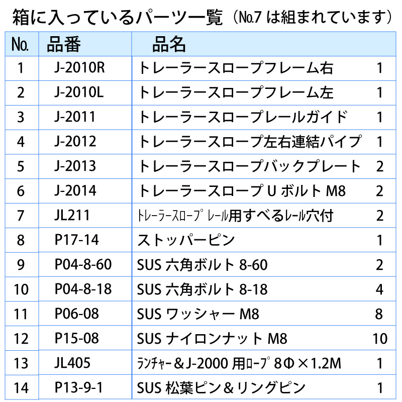 ファクトリーゼロ スロープレール 幅350 トレーラー用 J-2000 : 95648 : ユニマットマリン - 通販 - Yahoo!ショッピング