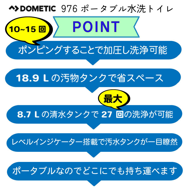 ポータブルトイレ 水洗 キャンプ 介護 消臭 処理 Ｌタイプ