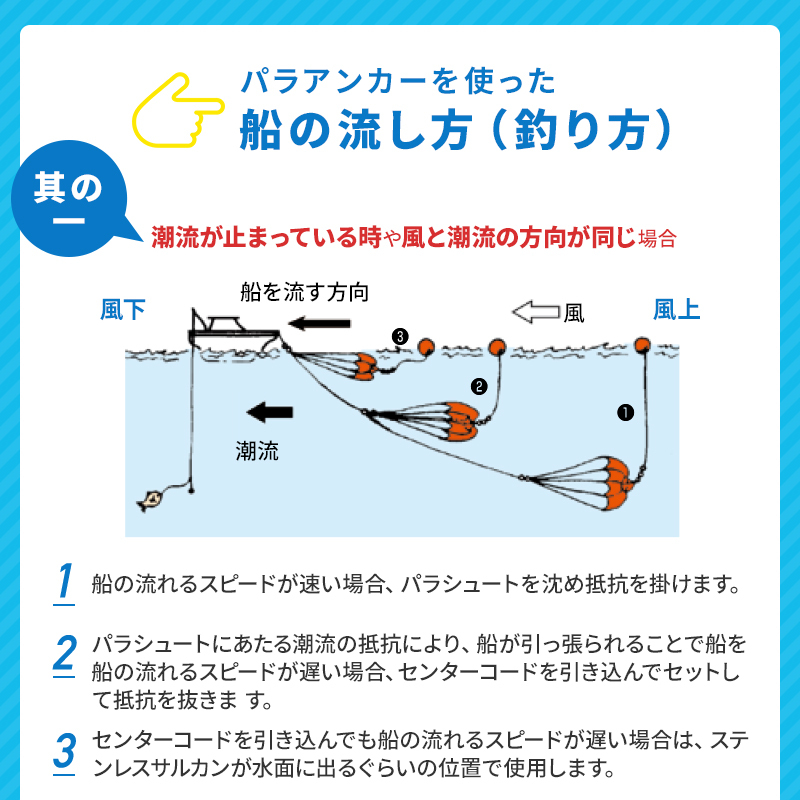 26~30ft クラス 用 シーアンカー XL サイズ 010-