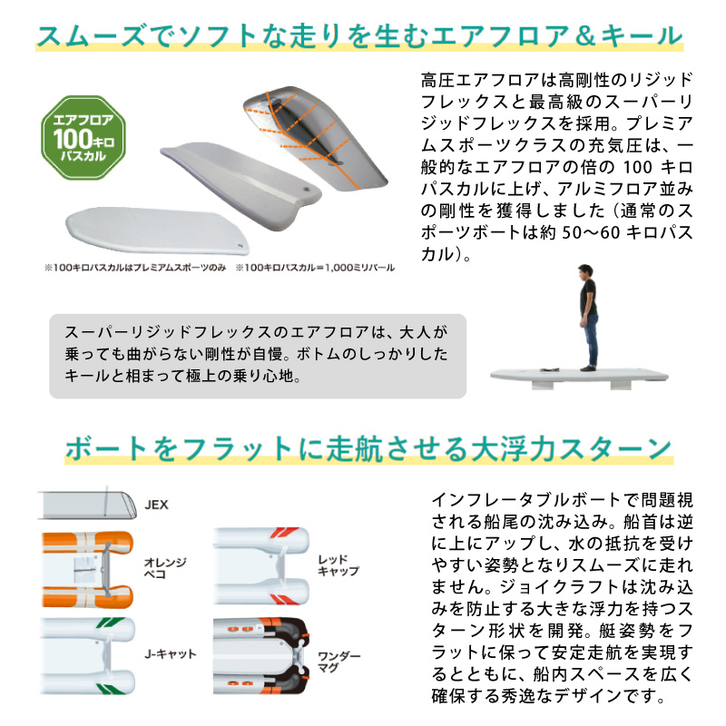 JOYCRAFT ジョイクラフト ゴムボート 11点セット 定員4名 免許