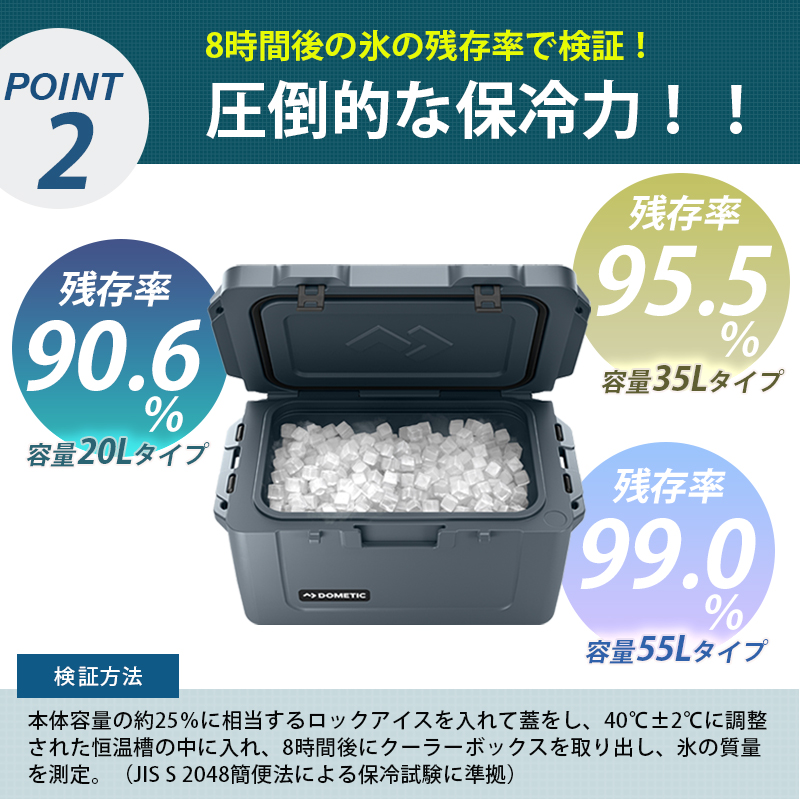 DOMETIC アウトドア クーラーボックスの商品一覧｜クーラーボックス