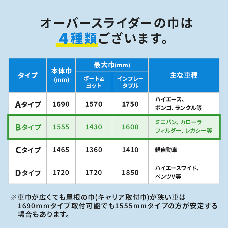 ファクトリーゼロ オーバースライダー ベース Bタイプ ミニバン ルーフ