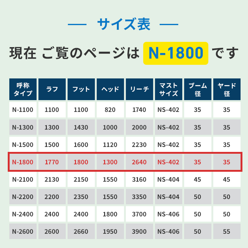 スパンカー N-1800 セット 一式 マスト ヨット スパンカーNシリーズ マスト 帆 セール 風 流し釣り 釣り フィッシング 海釣り バス釣り  中村船具 : 32634 : ユニマットマリン - 通販 - Yahoo!ショッピング