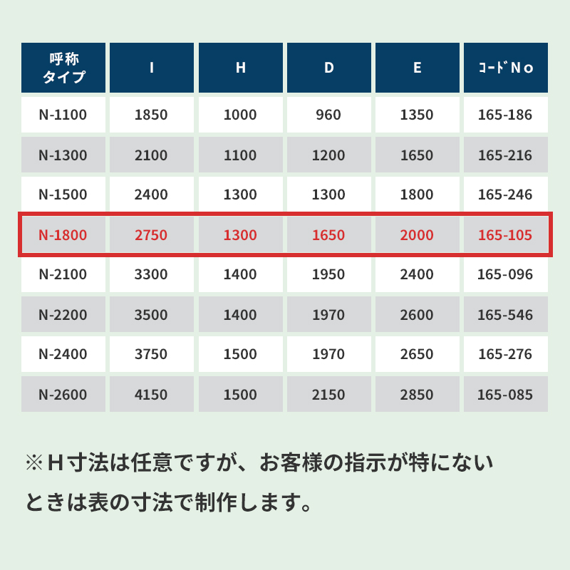 スパンカー N-1800 セット 一式 マスト ヨット スパンカーNシリーズ マスト 帆 セール 風 流し釣り 釣り フィッシング 海釣り バス釣り  中村船具 : 32634 : ユニマットマリン - 通販 - Yahoo!ショッピング