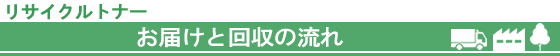 リサイクルトナーお届けと回収の流れ