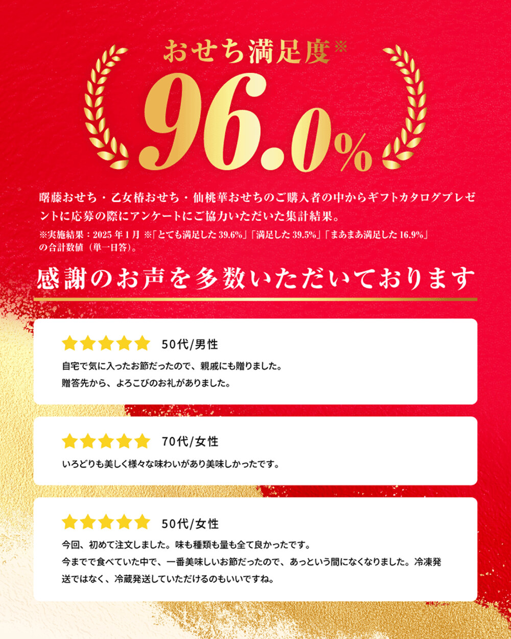 乙女椿 お客様評価
