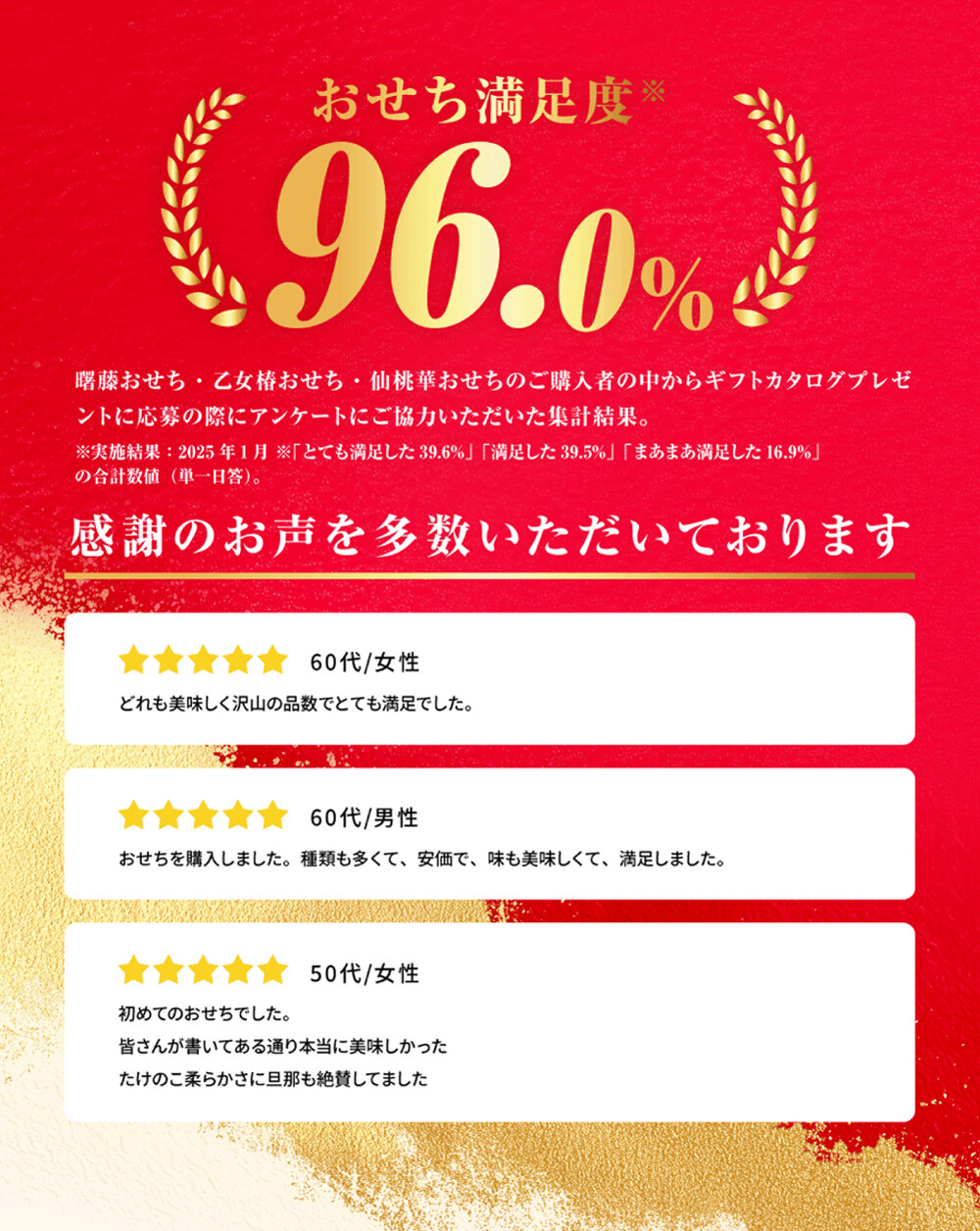 曙藤 お客様評価