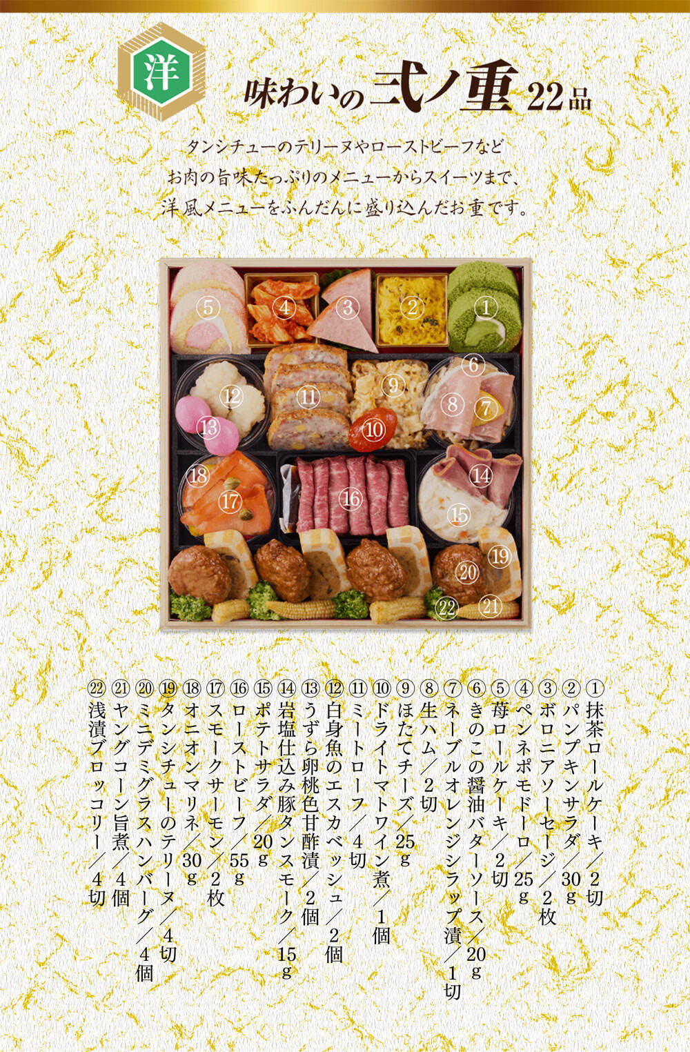 曙藤 弐ノ重の内容