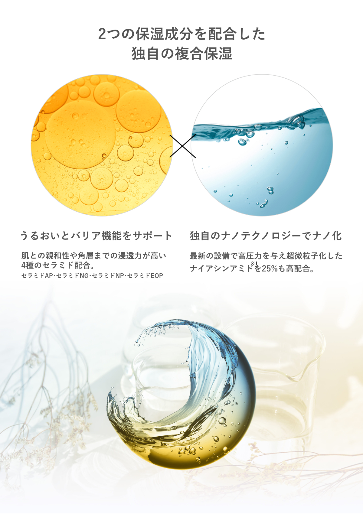 ブランピュア ナイアシンアミド 25%配合 美容液 ホワイトブースター