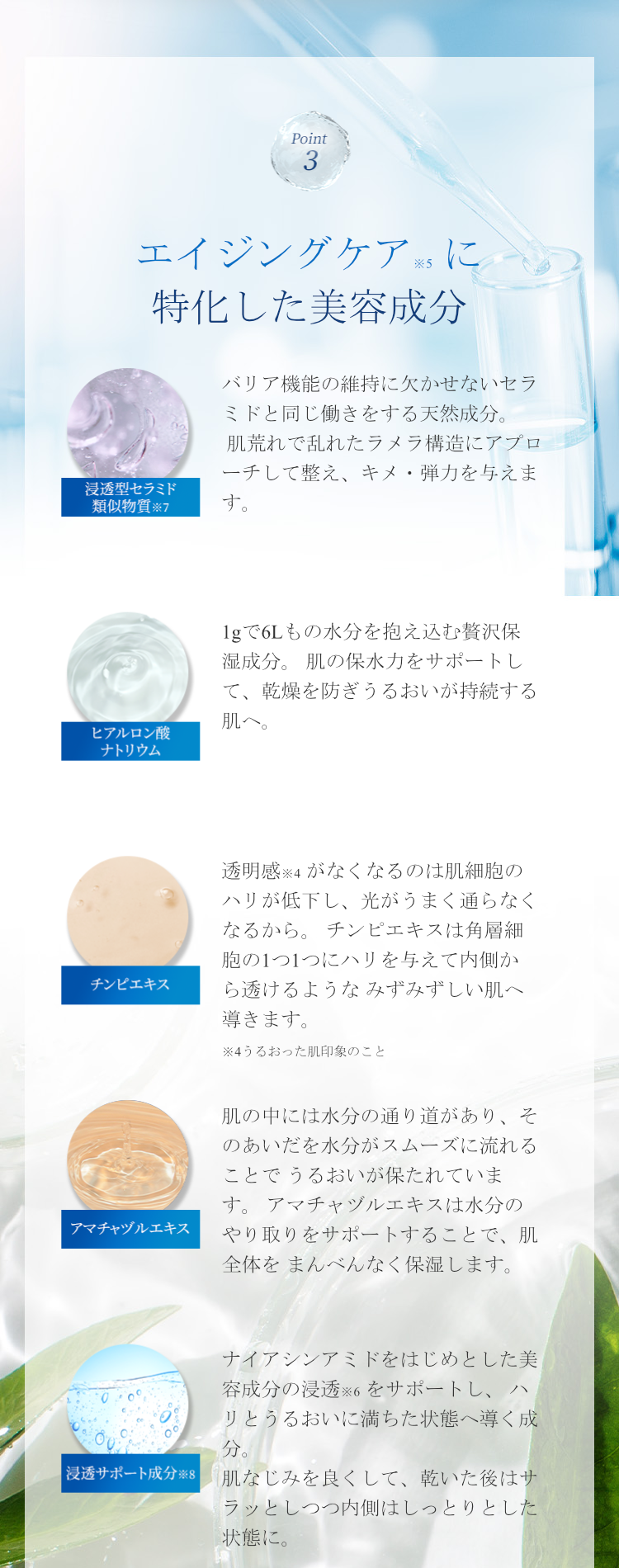 ブランピュア ナイアシンアミド 化粧水 薬用ホワイトピュアローションN 180ml 医薬部外品 美白 シワ改善 保湿 肌荒れ 乾燥 毛穴 たるみ エイジング