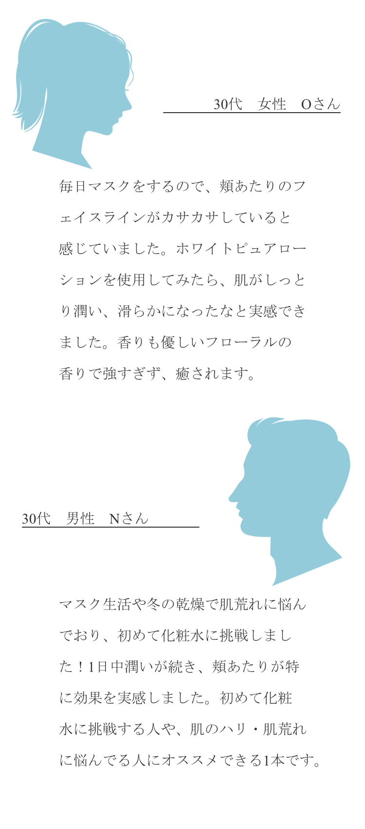 ブランピュア ナイアシンアミド 化粧水 薬用ホワイトピュアローションN 180ml 医薬部外品 美白 シワ改善 保湿 肌荒れ 乾燥 毛穴 たるみ エイジング