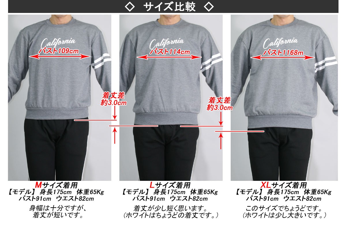 雑誌で紹介された 無地 メンズ トレーナー おしゃれ 薄手 大きいサイズ 肩落ち 秋服 プルオーバー トップス スウェット トレーナー 色 グリーン Terresrouges Com