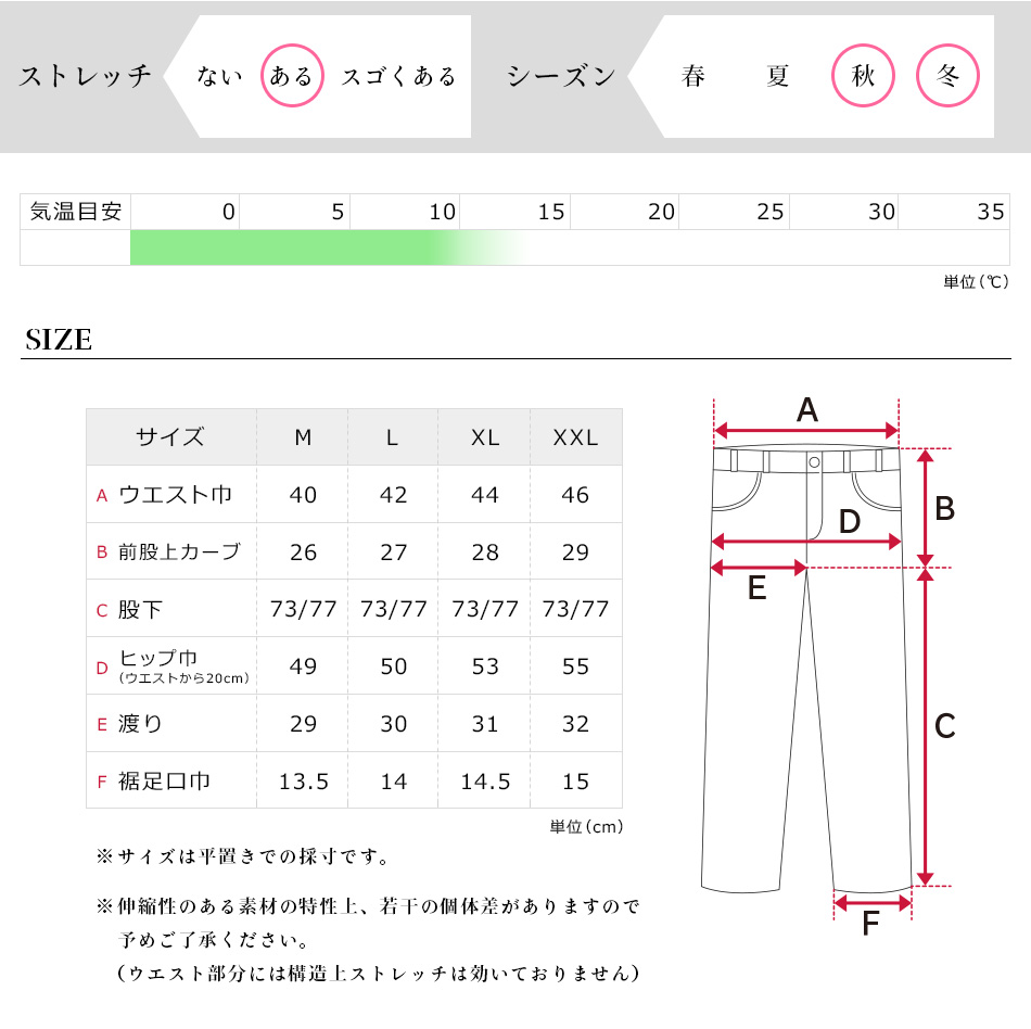 クラッチプレーヤー