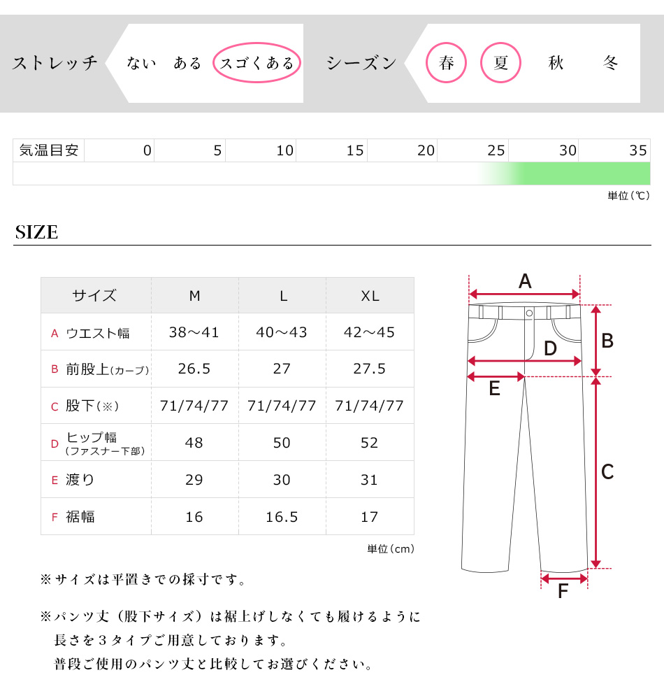 クラッチプレーヤー