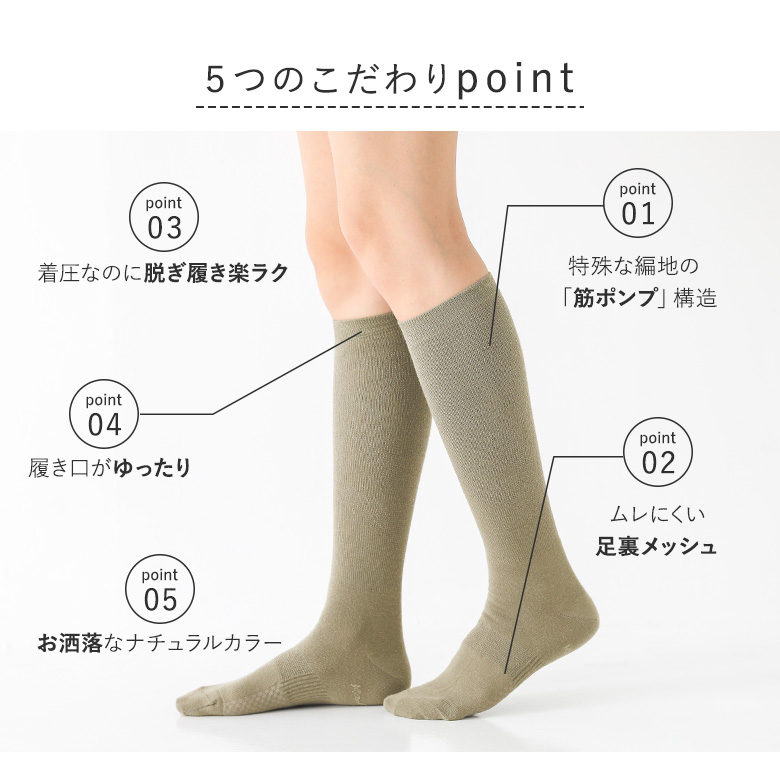 靴下 レディース ユニセックス ソックス 全5色 くつ下 ロング 着圧
