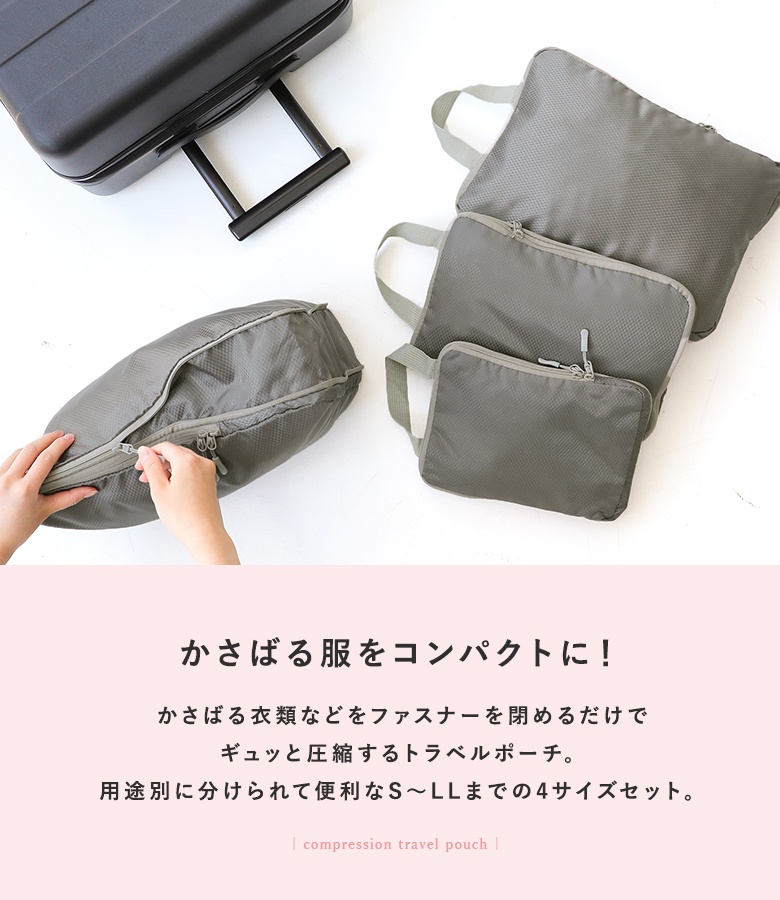 トラベルポーチセット｜制作事例｜アイグッズ株式会社